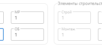 Телеграмма как способ уведомления работника