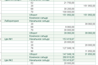 Apple перестала осуществлять платежи на счета в Мегафоне, Ота и Tele2