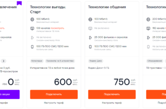 Бесконтактная оплата с телефона в россии