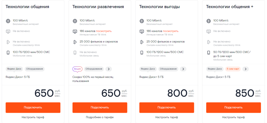 Провайдеры домашнего интернета на ул новой новый быт чехов