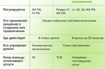 Как платить телефоном все способы бесконтактной оплаты в россии в 2024 году