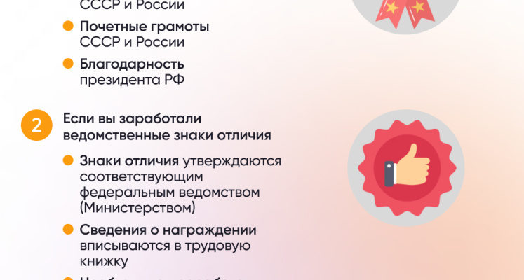 Какие положены и кто их может получить