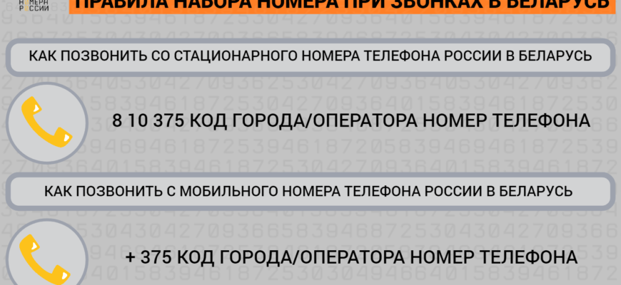 Как позвонить в белоруссию