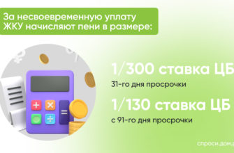 Втб заявил об отмене комиссий для застройщиков по льготной ипотеке