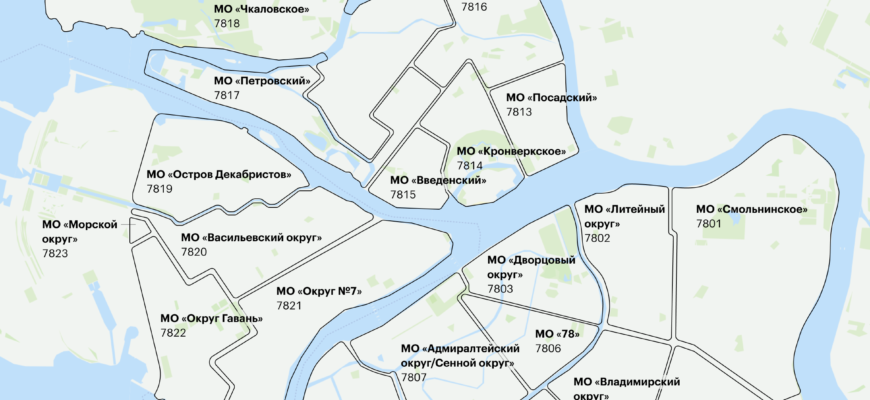 Оплата с помощью sms на номер 3065