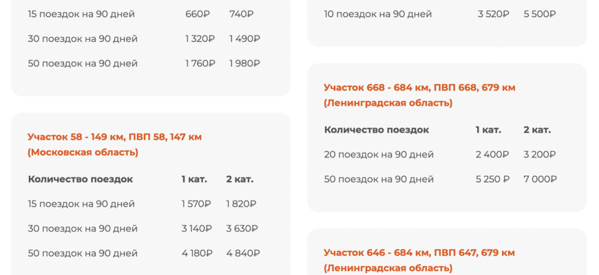 Как сэкономить на платных дорогах